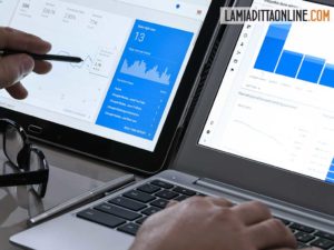 Digital Marketing per promuovere il vostro brand